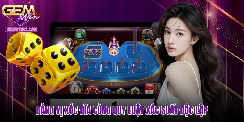 Bảng vị xóc đĩa cùng quy luật xác suất độc lập