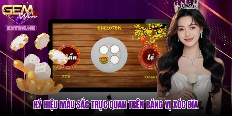 Ký hiệu màu sắc trực quan trên bảng vị xóc đĩa
